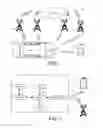 Fig. 02 - System and method for dynamic wireless carrier swap system