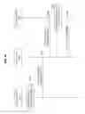 Fig. 27 - DEVICE
