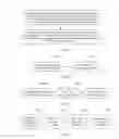 Fig. 06 - Method for receiving D2D discovery information and apparatus