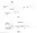 Fig. 04 - Method and system facilitating paging a user equipment
