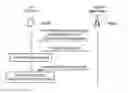 Fig. 01 - Telecommunications systems and methods