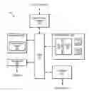 Fig. 01 - Communications fabric with split paths for control and data packets