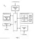 Fig. 02 - Communications fabric with split paths for control and data packets
