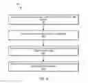 Fig. 07 - Communications fabric with split paths for control and data packets