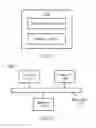 Fig. 07 - Method for controlling power of carrier signal, user equipment, and base station