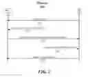 Fig. 04 - Techniques for coordinated uplink power control