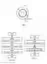 Fig. 04 - Physical downlink control channel power coordination