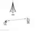 Fig. 01 - Method for processing plurality of signals in communication system supporting direct communication between terminals and apparatus therefor