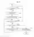Fig. 16 - Terminal device and method