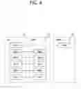 Fig. 05 - Method and apparatus for radio interface-based inter-cell synchronization in wireless communication system