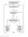 Fig. 07 - Serving gateway-based presence/location detection