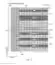 Fig. 04 - Method and base stations for transmitting physical-layer control information and higher-layer data to a terminal device