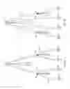 Fig. 05 - Wireless communications system and method
