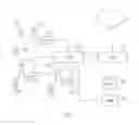 Fig. 06 - Wireless communications system and method