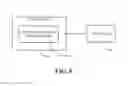 Fig. 06 - Resource allocation method and resource allocation device