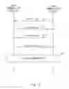 Fig. 05 - Radio communication device, control method and radio communication system