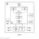 Fig. 04 - Neighbor awareness networking tree mapping