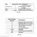 Fig. 08 - Neighbor awareness networking tree mapping