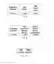 Fig. 10 - Neighbor awareness networking tree mapping