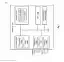 Fig. 07 - A MECHANISM OF RESOURCE-POOL CONFIGURATIONS FOR DEVICE-TO-DEVICE COMMUNICATION