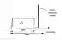 Fig. 01 - OVERLAY OF BEARERS IN A RADIO COMMUNICATION SYSTEM