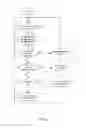 Fig. 04 - OVERLAY OF BEARERS IN A RADIO COMMUNICATION SYSTEM