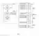 Fig. 05 - OVERLAY OF BEARERS IN A RADIO COMMUNICATION SYSTEM