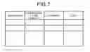 Fig. 06 - Communication apparatus and communication method