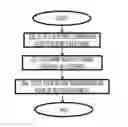 Fig. 01 - Transmission coordination in wireless network