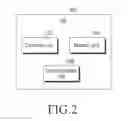 Fig. 04 - Method for PDCP control PDU transmission by user equipment (UE)
