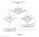 Fig. 05 - Method for PDCP control PDU transmission by user equipment (UE)