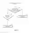 Fig. 06 - Method for PDCP control PDU transmission by user equipment (UE)