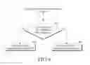Fig. 08 - Method for PDCP control PDU transmission by user equipment (UE)