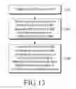 Fig. 14 - Method for PDCP control PDU transmission by user equipment (UE)