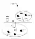 Fig. 01 - Controlling transmissions from multiple user devices via a request-clear technique