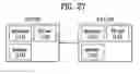 Fig. 24 - Method and apparatus for transmitting scheduling request using contention-based resources in wireless communication system
