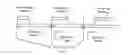 Fig. 01 - System level information for discontinuous reception, cell reselection and RACH