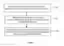 Fig. 09 - Communication device and a method therein for determining a contention window size in a communication network