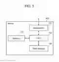Fig. 04 - Server for transport equipment