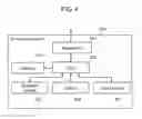 Fig. 05 - Server for transport equipment