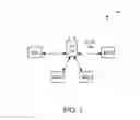 Fig. 02 - BLOCK ACKNOWLEDGMENT MECHANISM