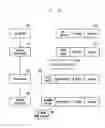 Fig. 06 - Method and wireless communication system for handling offloading of DRBs to WLAN carrier