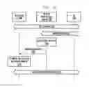 Fig. 18 - Method and wireless communication system for handling offloading of DRBs to WLAN carrier