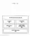 Fig. 20 - Method and wireless communication system for handling offloading of DRBs to WLAN carrier