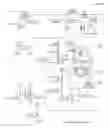 Fig. 01 - Complementary converter for switch mode power supply