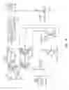 Fig. 13 - Complementary converter for switch mode power supply