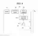 Fig. 04 - Light emitting device and automotive lighting including the same