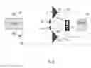 Fig. 04 - Hybrid generators and methods of using them