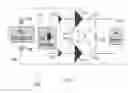 Fig. 19 - Hybrid generators and methods of using them