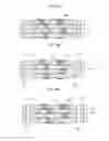 Fig. 05 - Printed circuit board and manufacturing method thereof